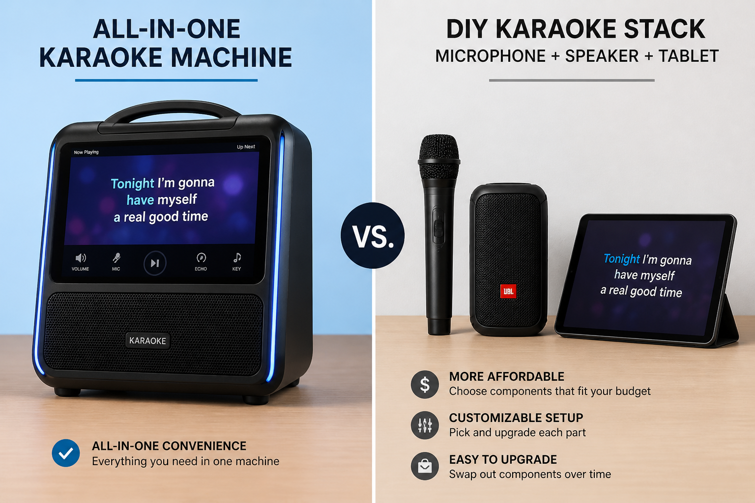 Comparison of an all-in-one karaoke machine alongside a DIY home karaoke set of microphone, speaker and tablet